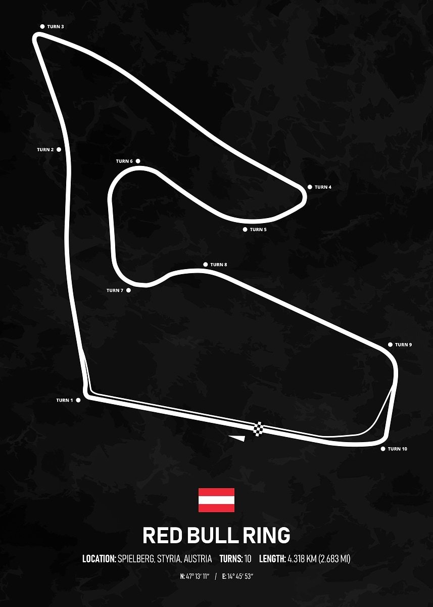 Textura Del Red Bull Ring