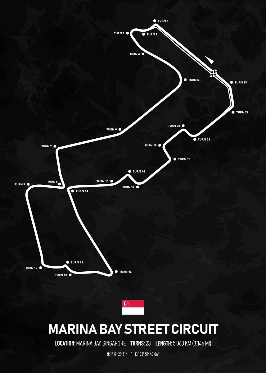 Circuito Urbano De Marina Bay